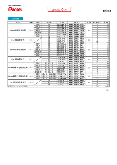 (IB-new) 20230419 new products-Original catalogue - CHL-STORE