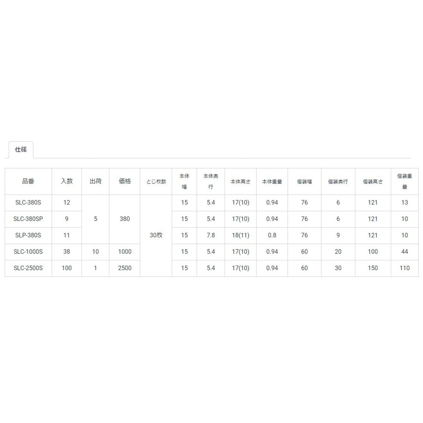 (Pre-Order) OHTO Office Clip Colorful Clip Slide Clipper S SL-S - CHL-STORE