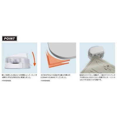 (Pre-Order) Sun-Star Three-purpose fillet trimmer PRO-NEO S4765060,S4765079 - CHL-STORE