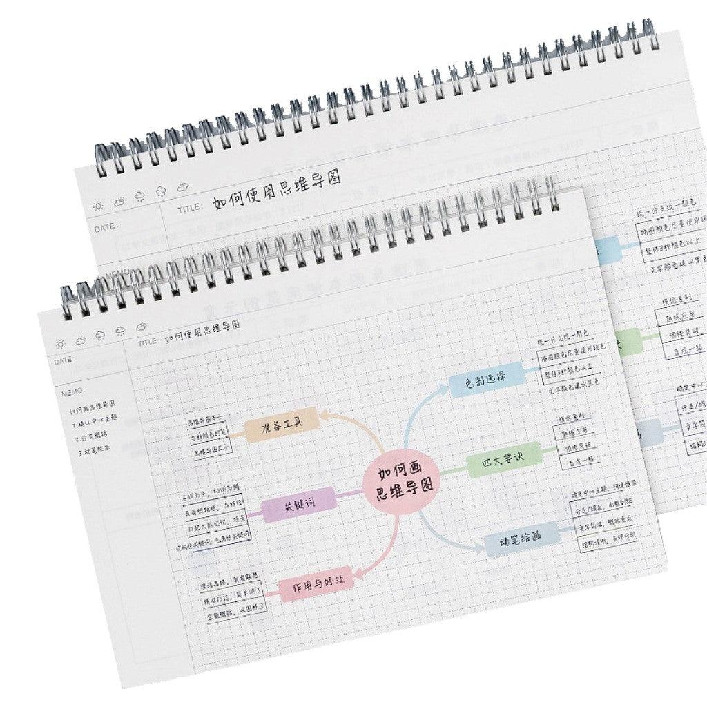 Senmu Mind Map Notebook A4 B5 Grid Loose-leaf NP-030022 - CHL-STORE