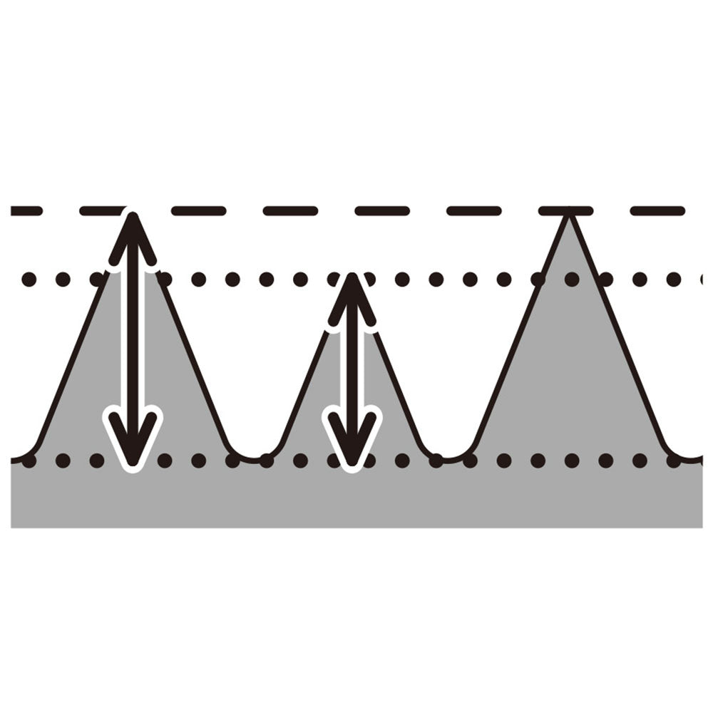 PLUS Ergonomic Packing Tape Dispenser