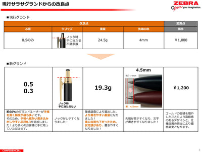 (IB-new) 20231225 new products-Original catalogue