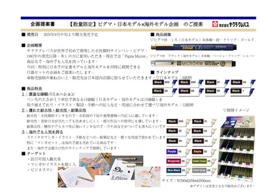 (IB-new) 20240718 new products-Original catalogue