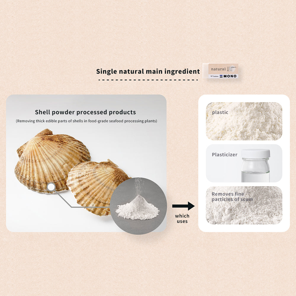 Tombow Mono Natural Shell Eraser Biomass Green Product Phosphate Paraben Free Erase Cloth Eraser Wipe