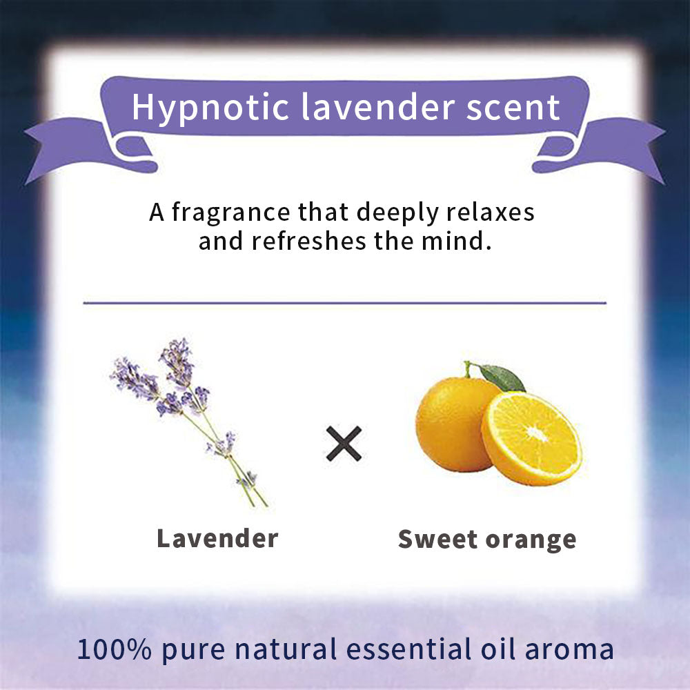 Beauwell Steam Eye Mask – Lavender & Sweet Orange 5 pcs