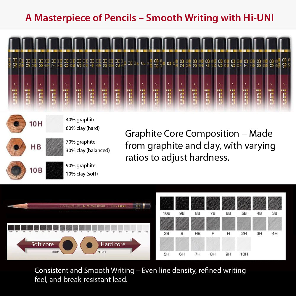 Uni HU / 2B / B / HB Dessin avancé crayon art art crayon crayon crayon
