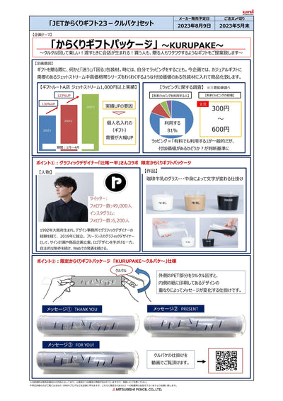 (IB-new) 20230508 new products-Original catalogue - CHL-STORE 