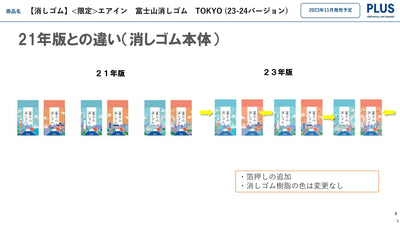 (IB-new) 20230721 new products-Original catalogue - CHL-STORE 