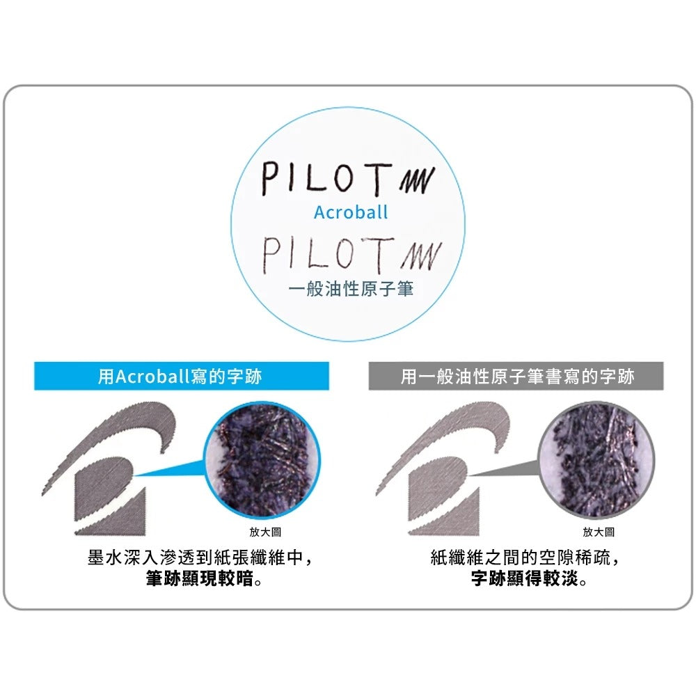 Pilot BKAB-40EF-NCC 3-Color Ballpoint Pen – 0.5mm Acro Ink | Smooth, Quick-Dry, Made in Japan