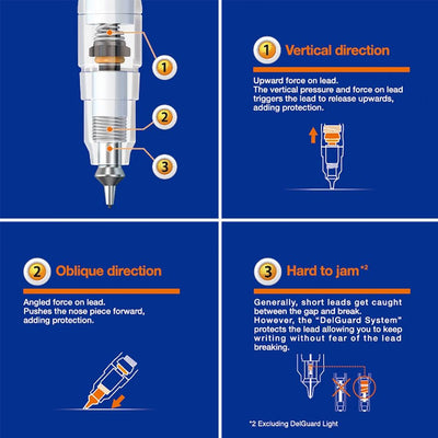 ZEBRA DelGuard 0.5mm continuous refill mechanical pencil 2023 limited edition student office stationery STA-P-MA85-23 - CHL-STORE 