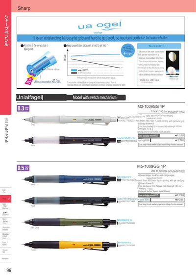 (IBC) UNI a-gel mechanical pencil M3-1009GG/M5-1009GG/M5-858GG/M5-809GG/M3-807GG/M5-807GG/M5-619GG/M5-618GG/M5-617GG - CHL-STORE 