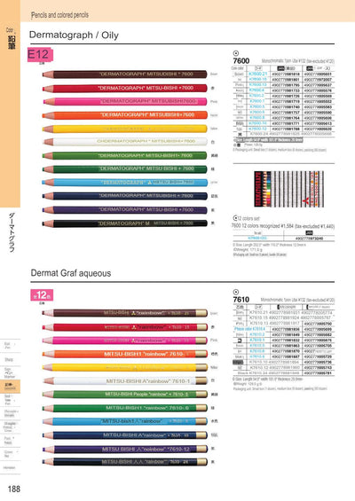 (IBC) UNI DERMATOGRAPH K7600/K7610 - CHL-STORE 