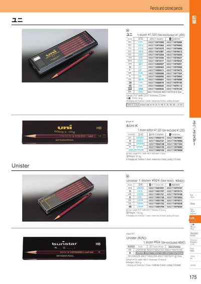 (IBC) UNI Hi-uni HU/U/UKN/US/UMS/UKS/K9000/K9800/K9800VB/K9850/K9852/K9800EW/K9852EW/ - CHL-STORE 
