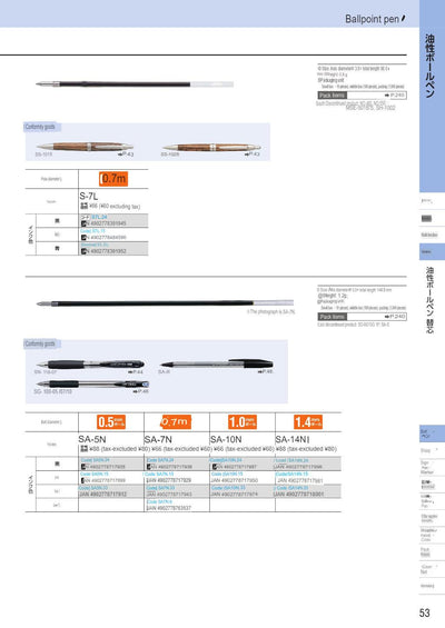 (IBC) UNI Oiled-base ball point pen refills - CHL-STORE 