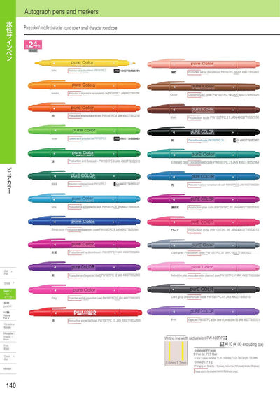 (IBC) UNI PAINT marker PXW-200/PXWS-500/PW-100T/PW-101T - CHL-STORE 