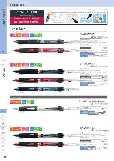 (IBC) UNI Power Tank SN-200PT - CHL-STORE 
