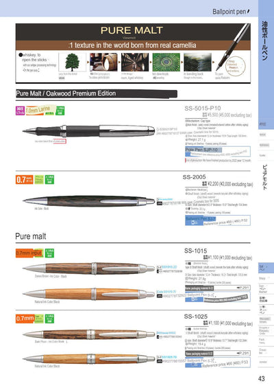 (IBC) UNI Pure Malt SS-2005/SS-1015/SS-1025/MSXE5-2005/MSE4-5025/MSE-3005/MSXE3-1005 - CHL-STORE 
