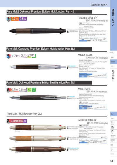 (IBC) UNI Pure Malt SS-2005/SS-1015/SS-1025/MSXE5-2005/MSE4-5025/MSE-3005/MSXE3-1005 - CHL-STORE 