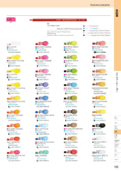 (IBC) UNI water color UWCN / Arterase Color UACN - CHL-STORE 