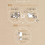 (Pre-Order) KOKUYO Bobbin series bottom line Tape masking tape T-B1115 - CHL-STORE 