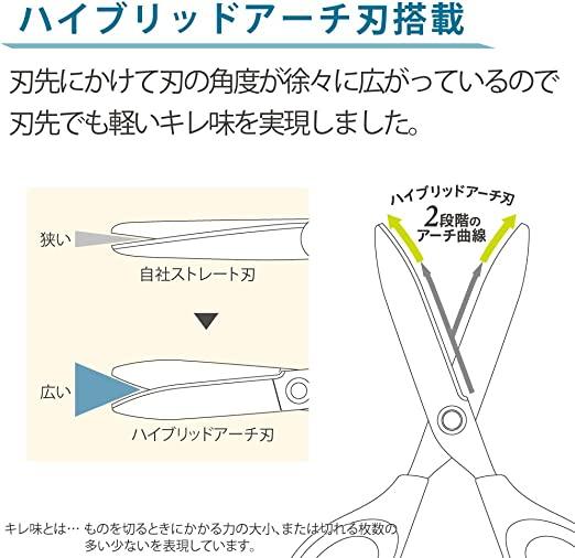 (Pre-Order) KOKUYO SAXA Scissors Sakusa standard blade HASA-280 - CHL-STORE 