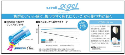 (Pre-Order) UNI agel 0.3mm/0.5mm mechanical pencil, M3-1009GG 1P, M5-1009GG 1P - CHL-STORE 