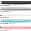 (Pre-Order) ZEBRA BLEN 0.5mm/0.7mm 3 colors ballpoint Pen, B3AS88, B3A88 - CHL-STORE 